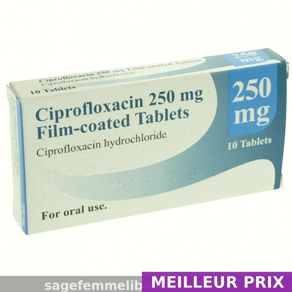Ciflox