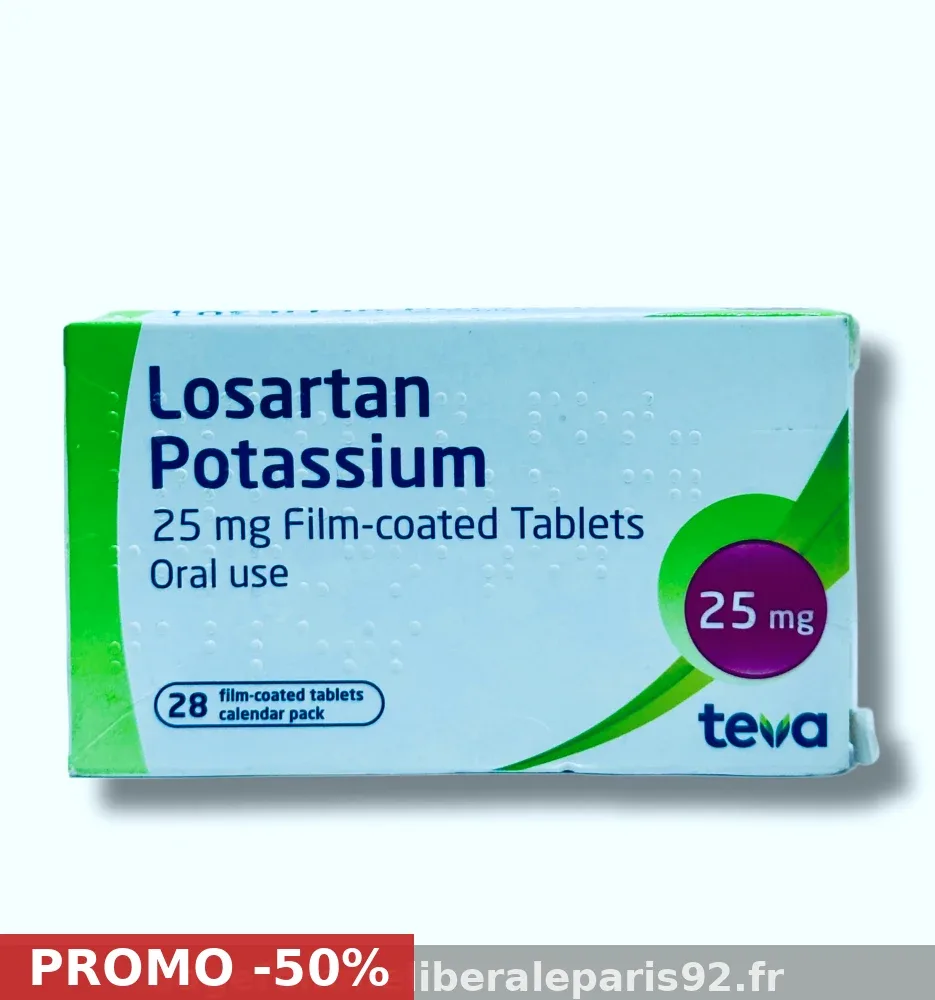 Losartan